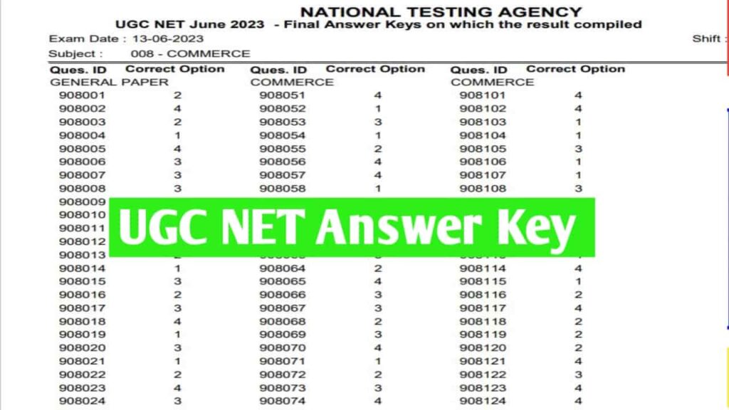 UGC Net Answer Key 2023