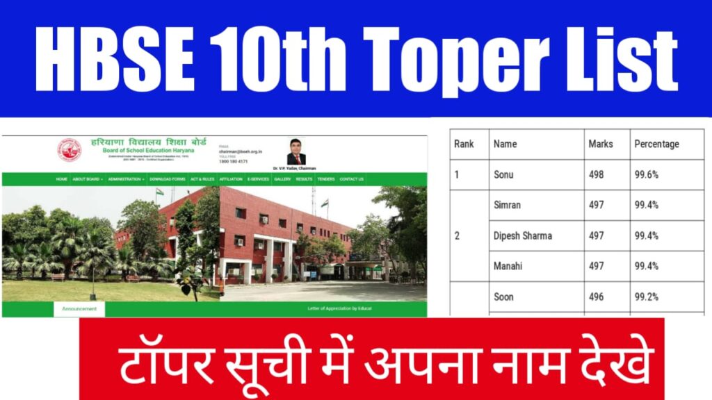 HBSE 10th Topper List 2024